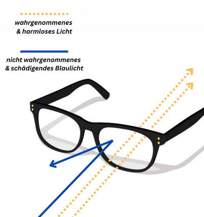 Blaulichtfilter-Brille Velure